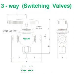 3-Way (Switching Valves)