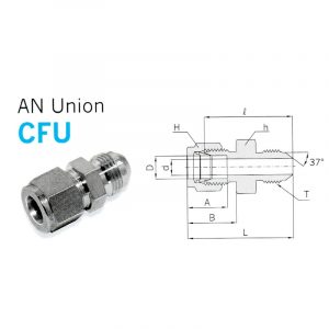 CFU – An-Union