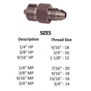 HP Type Adapters x MP Type Adapters (60Â° Cone) – High Pressure 20.000 psi