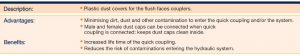 Flush-Faced Quick Couplings – Dust Caps and Plugs