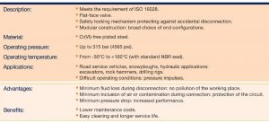 Flush-Faced Quick Couplings – FEM Series