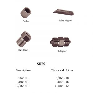 HP Type Adapters (60Â° Cone) – Ultra High Pressure – 60.000 psi