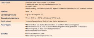 Flush-Faced Quick Couplings – IF Series in AISI 316L