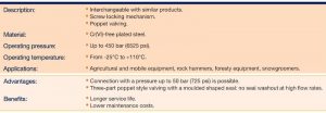 Mobile Quick Couplings – QHPA Series