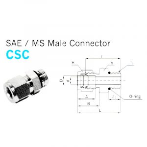 CSC – SAE/MS Male Connector