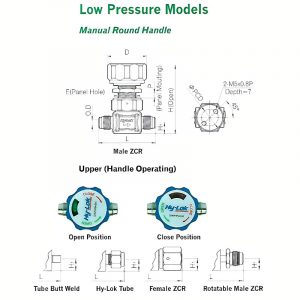 Low Pressure Models – Manual Round Handle-2