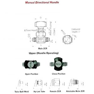 High Pressure Models – Manual Directional Handle