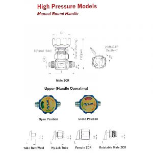 High Pressure – Manual Round Handle