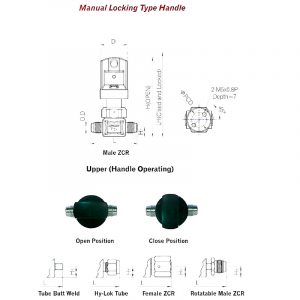 High Pressure – Manual Locking Type Handle