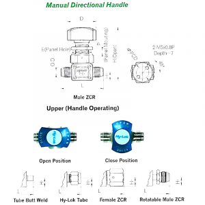 Low Pressure Models – Manual Directional Handle