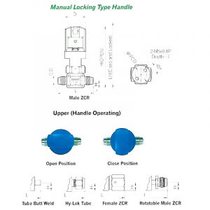 Low pressure Models – Manual Locking Type Handle