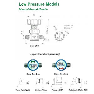 Low Pressure Models – Manual Round Handle-1