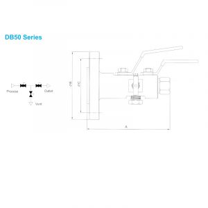 DB50 Series