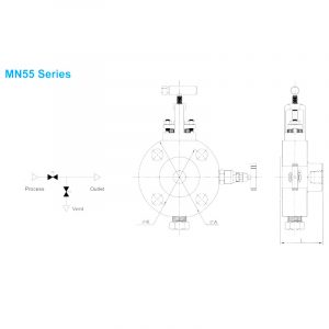 MN55 Series