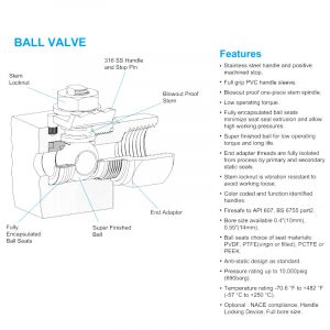 Ball Valve