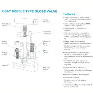 OS&Y Needle Type Globe Valve