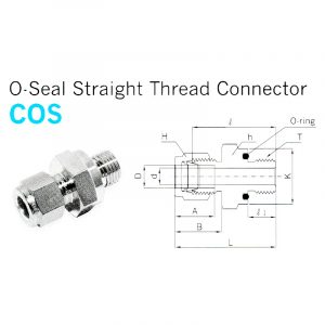COS – O-Seal Straight Thread Connector