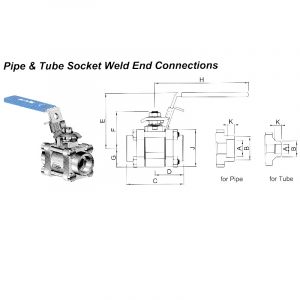 Pipe & Tube  Socket Weld End Connections