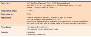 Fluid Control Solenoid Valves for Water, Oil, Air â€“ 146 Series – FKM