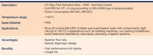 Fluid Control Solenoid Valves – Water Valves – 7321B Series – FKM