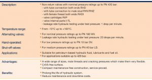 Non-Return Valves