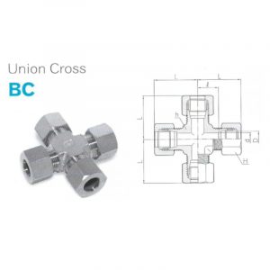 BC – Union Cross