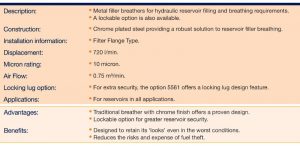 Filler Breather Filters – Reservoir Equipment – Breather Metal Type