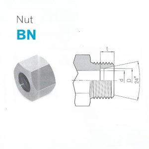 BN – Nut