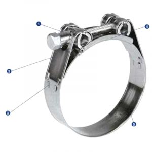 Norma Heavy Duty Hose Clamps Overview